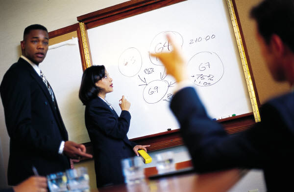 Uniting Innovation Knowledge with Capability
